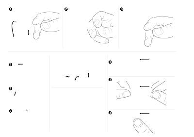 身體座標：當代生活中的身體想像--黃萱創作研究 圖36〈No Ending〉