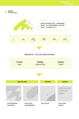A Research and Creation of Motion Identity applied in Yangmingshan National Park's Cover