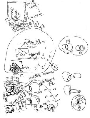 藝術家郭月女的皮層概念，手繪草圖