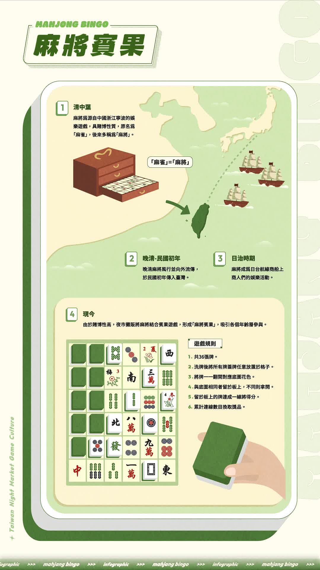 《夜市拾光》臺灣夜市遊戲文化之動態資訊圖像創作研究-7.麻將賓果