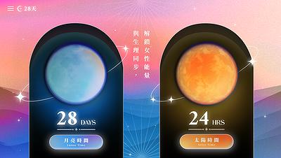 互動網站《28天》之創作論述 08