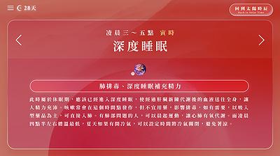 互動網站《28天》之創作論述 20