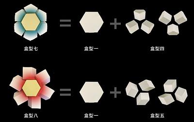 植物果實結構應用於包裝創作研究10的封面圖