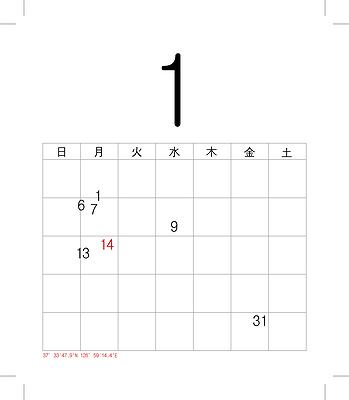 7.1 星圖一月