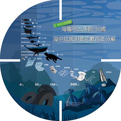 C_數讀藍海-17