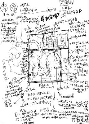 〈層狀空間〉，藝術家的手繪草圖，2017。