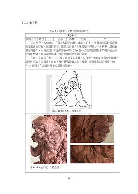 Fellow your heart To Change your face－1's Cover