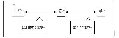圖18的封面圖