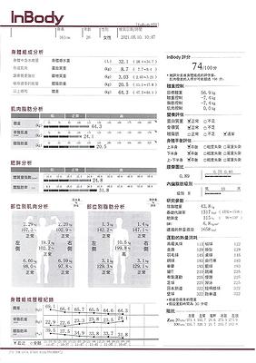 身體行為與側寫計劃-鄧聖薷創作研究11