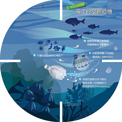 C_數讀藍海-15