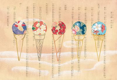 The Promenade of Memory─A Discourse on Yi-Wen Weng 's Artworks's Cover