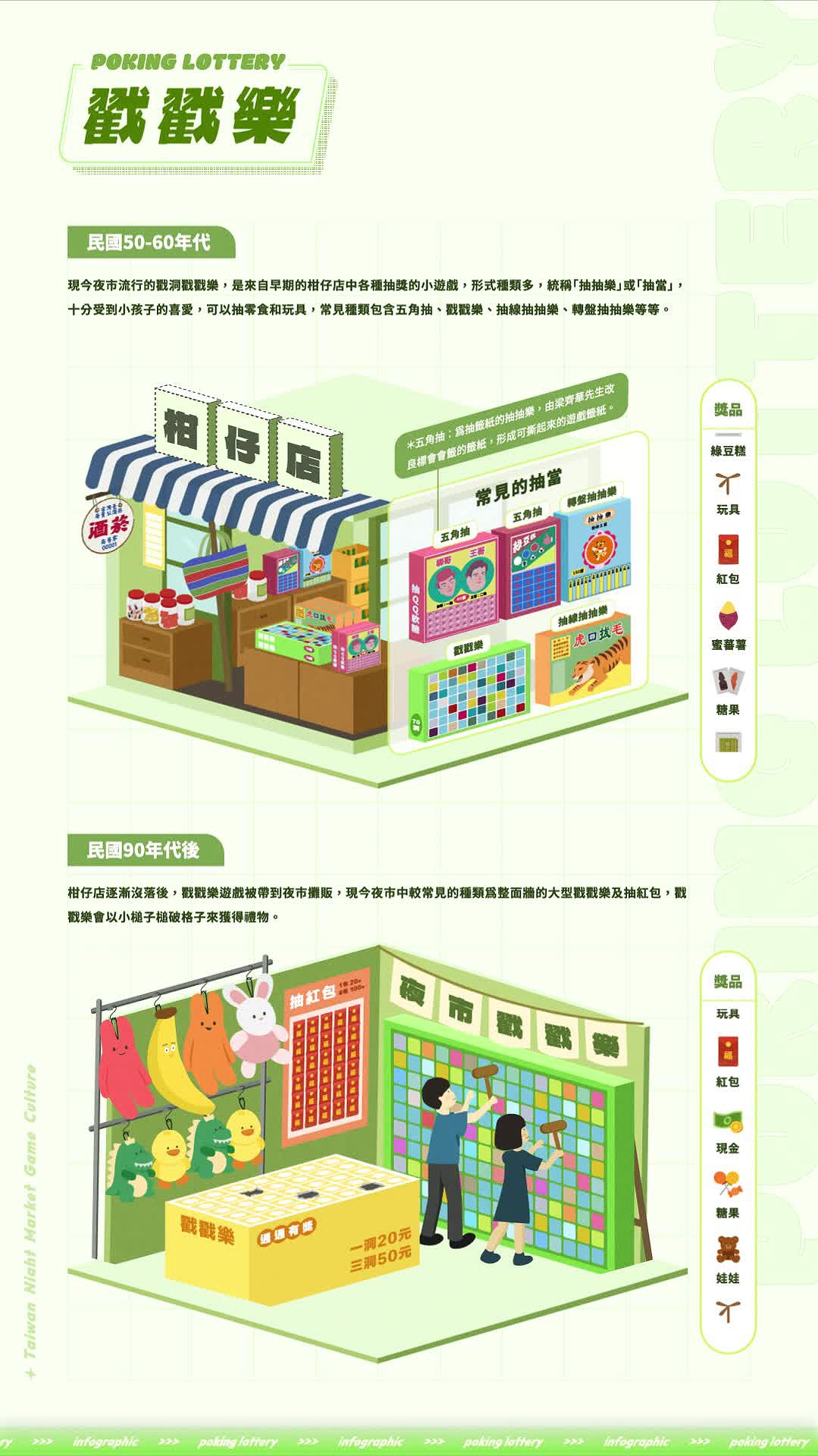 《夜市拾光》臺灣夜市遊戲文化之動態資訊圖像創作研究-8.戳戳樂