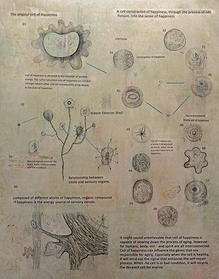 Plants Healing—A Discourse on Ying-Syuan Huang's Artworks's Cover