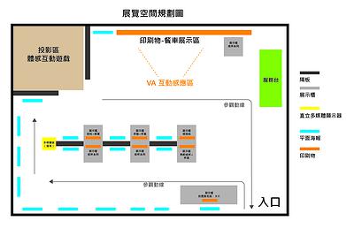 療癒意象於公益手搖飲品牌多媒體視覺設計之創作-展覽空間規劃圖