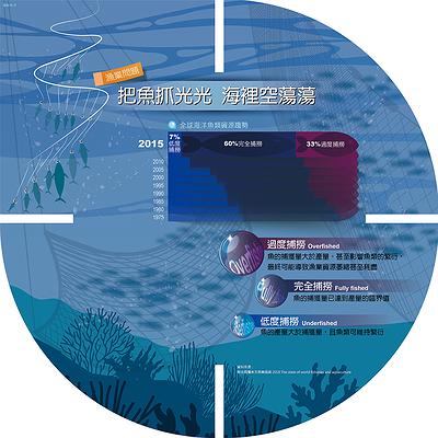 C_數讀藍海-19