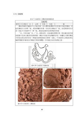 Fellow your heart To Change your face－1's Cover