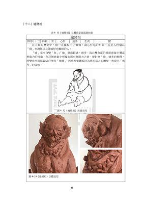 Fellow your heart To Change your face－1's Cover