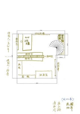 圖3-7.山珍海味工作室訪談平面繪製圖-民國99-涂吳-B1的封面圖