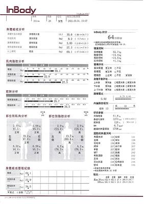 身體行為與側寫計劃-鄧聖薷創作研究10