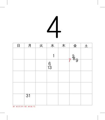 7.4 星圖四月