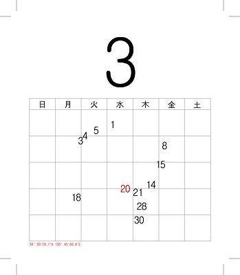 7.3 星圖三月