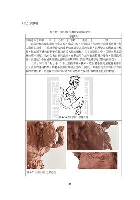 Fellow your heart To Change your face－1's Cover