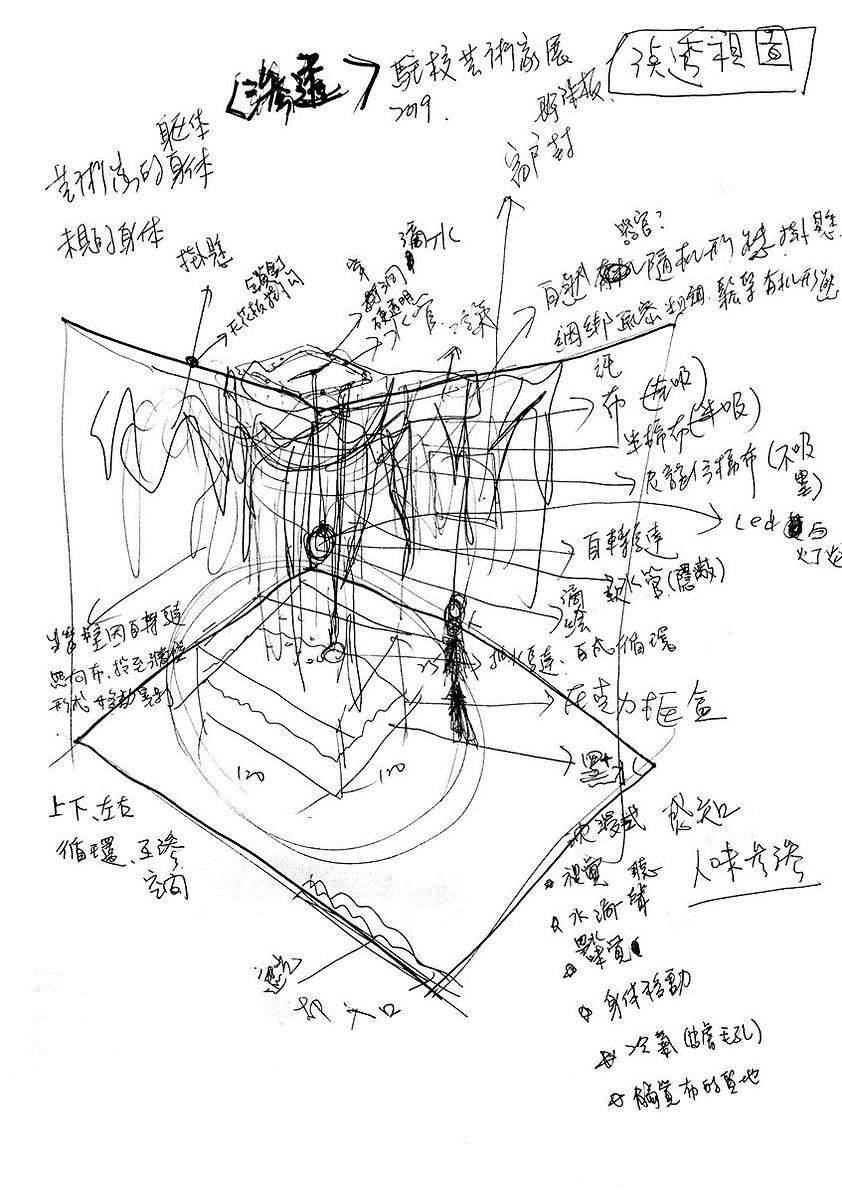 〈滲透〉，藝術家的手繪草圖的封面圖