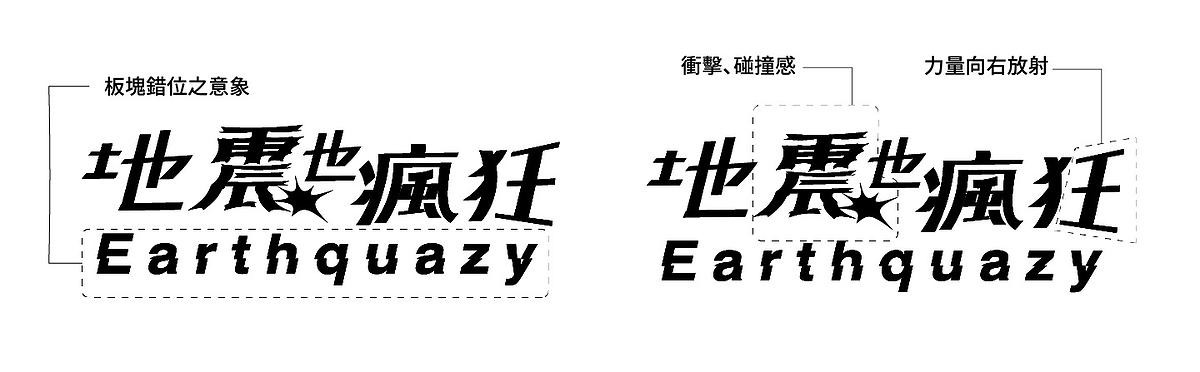 圖 4-10 標準字意象表現說明的封面圖