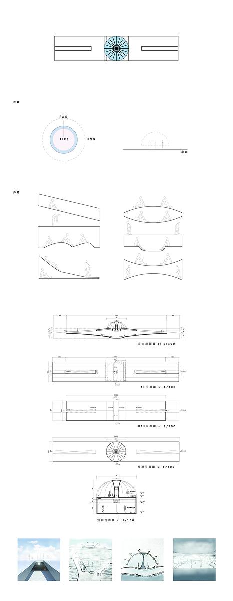 第 二次評圖-9的封面圖