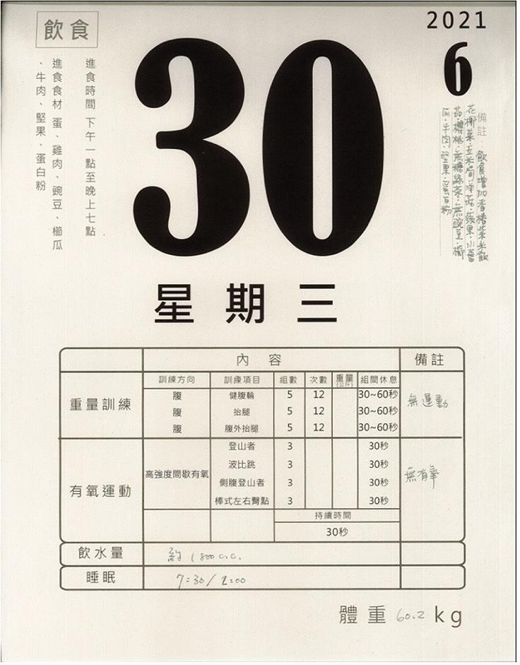 身體行為與側寫計劃-鄧聖薷創作研究6的封面圖