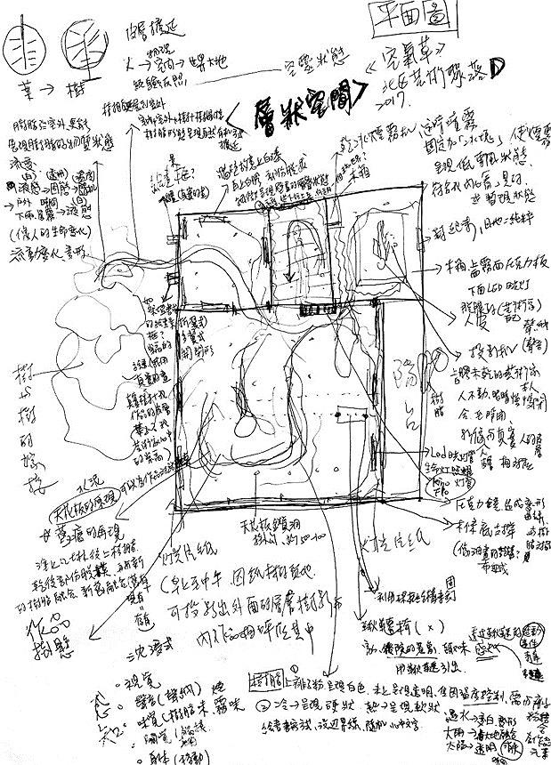 〈層狀空間〉，藝術家的手繪草圖，2017。的封面圖