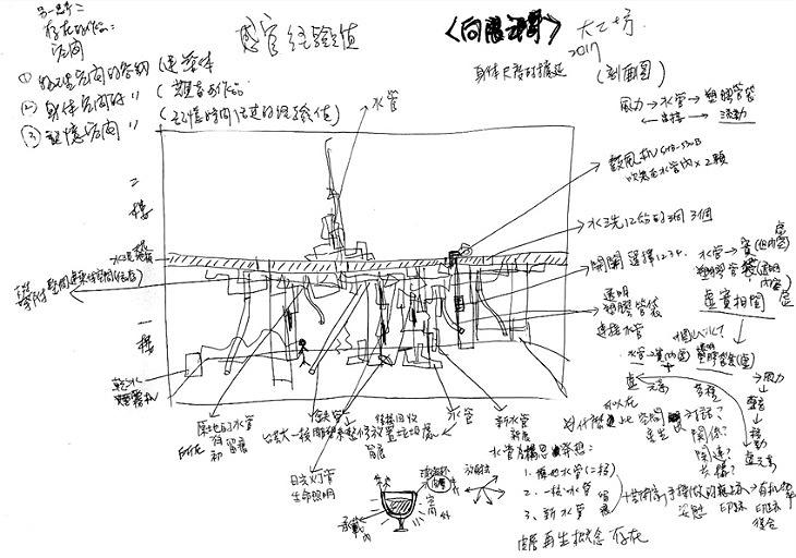 〈向限之間〉，藝術家的手繪草圖，2017。的封面圖