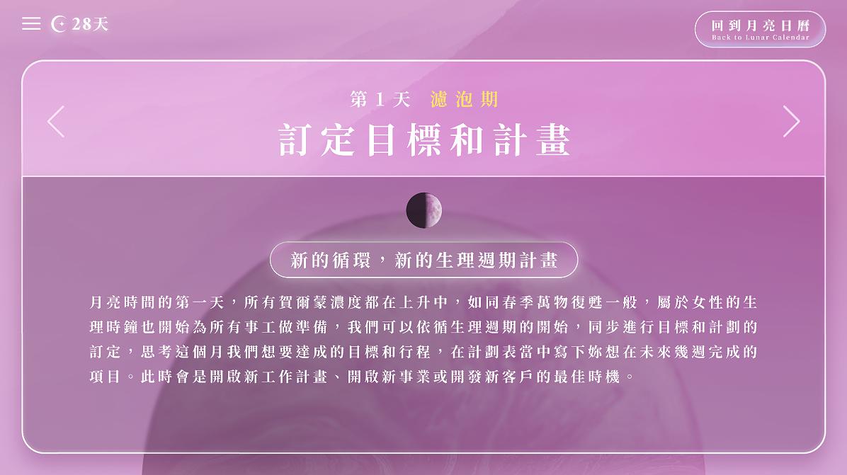 互動網站《28天》之創作論述 11的封面圖