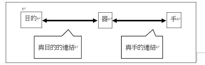 圖18的封面圖