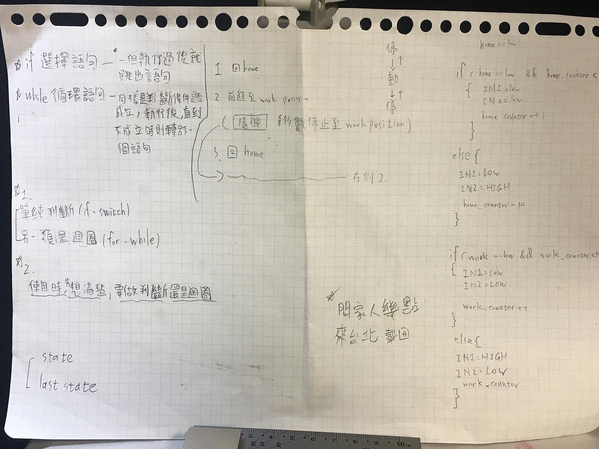動態知覺：審視游移的自我意識-10的封面圖