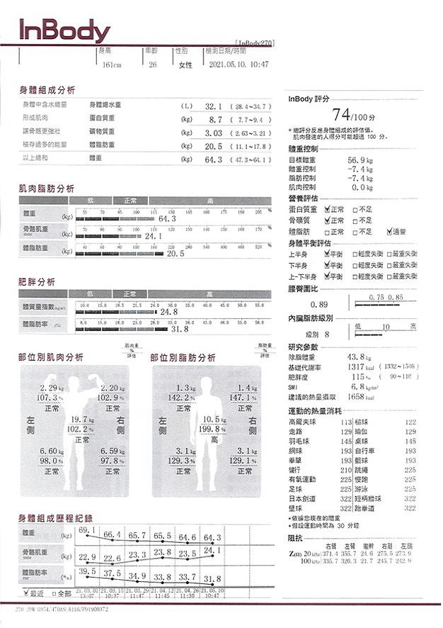 身體行為與側寫計劃-鄧聖薷創作研究11的封面圖