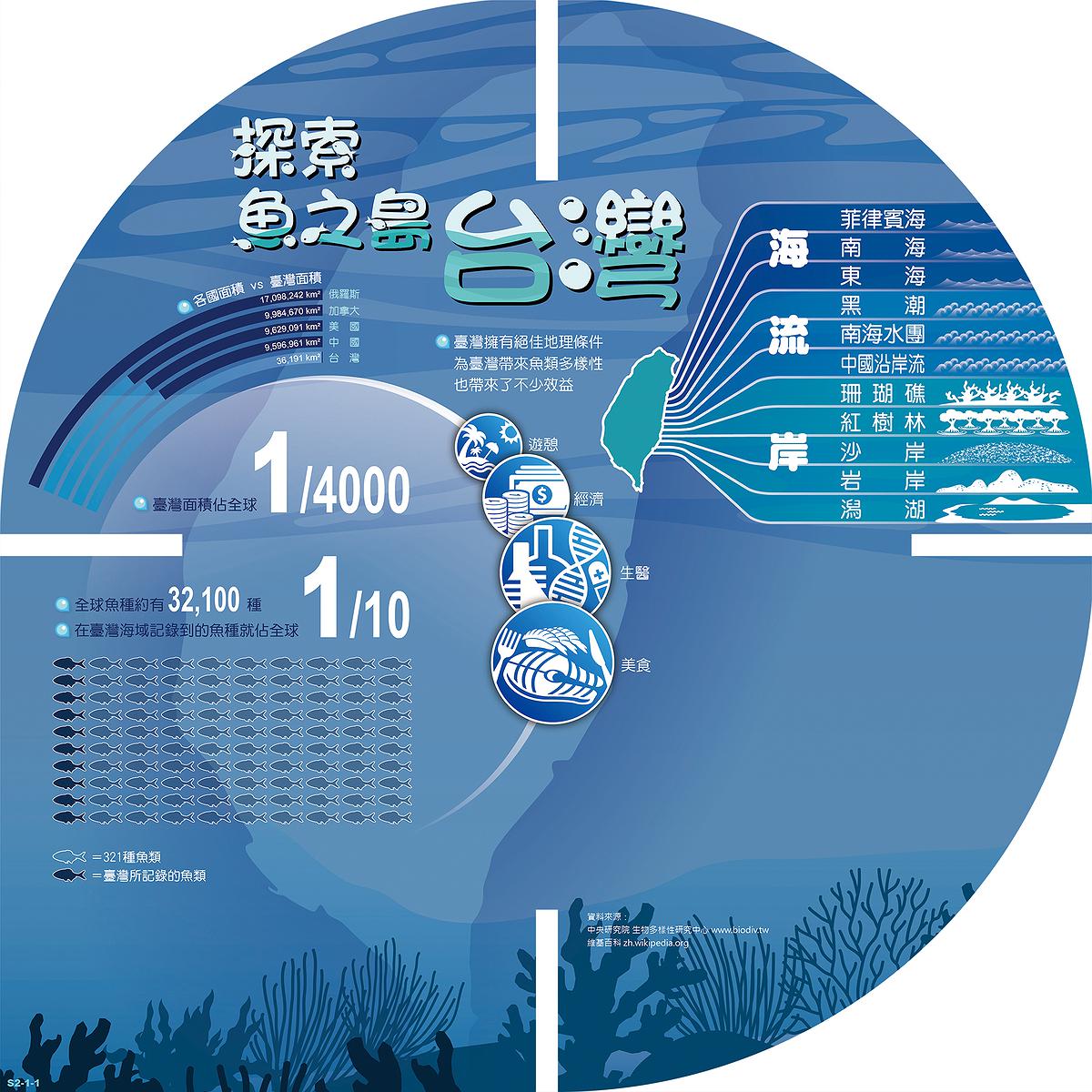 C_數讀藍海-12的封面圖