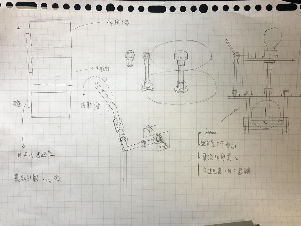 動態知覺：審視游移的自我意識-3的封面圖