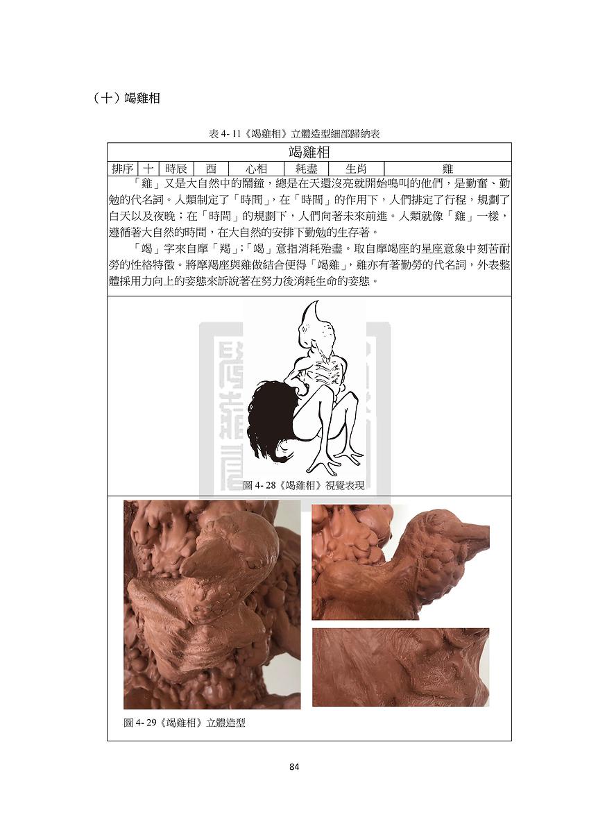 Fellow your heart To Change your face－14's Cover