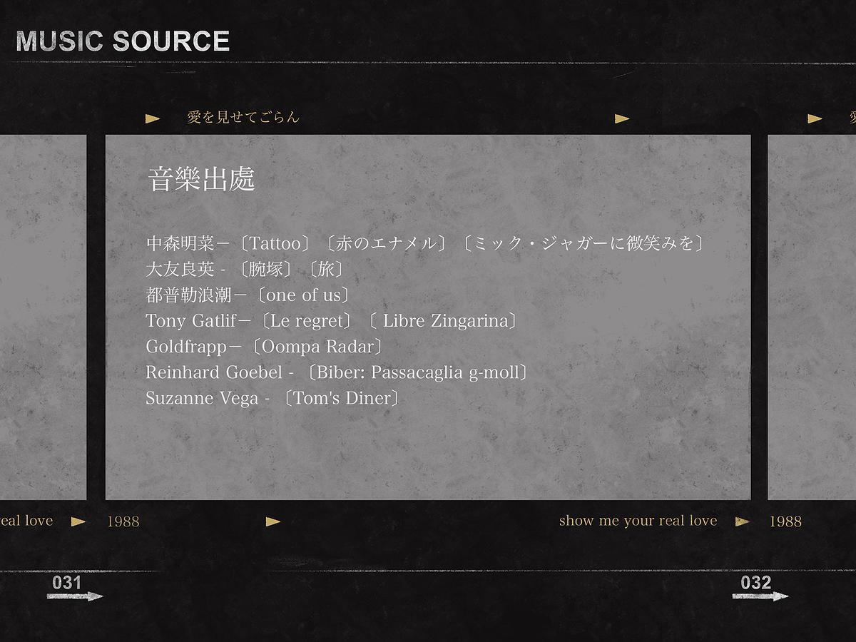 The Creation Process of【Self Collections 2012-2022】's Cover