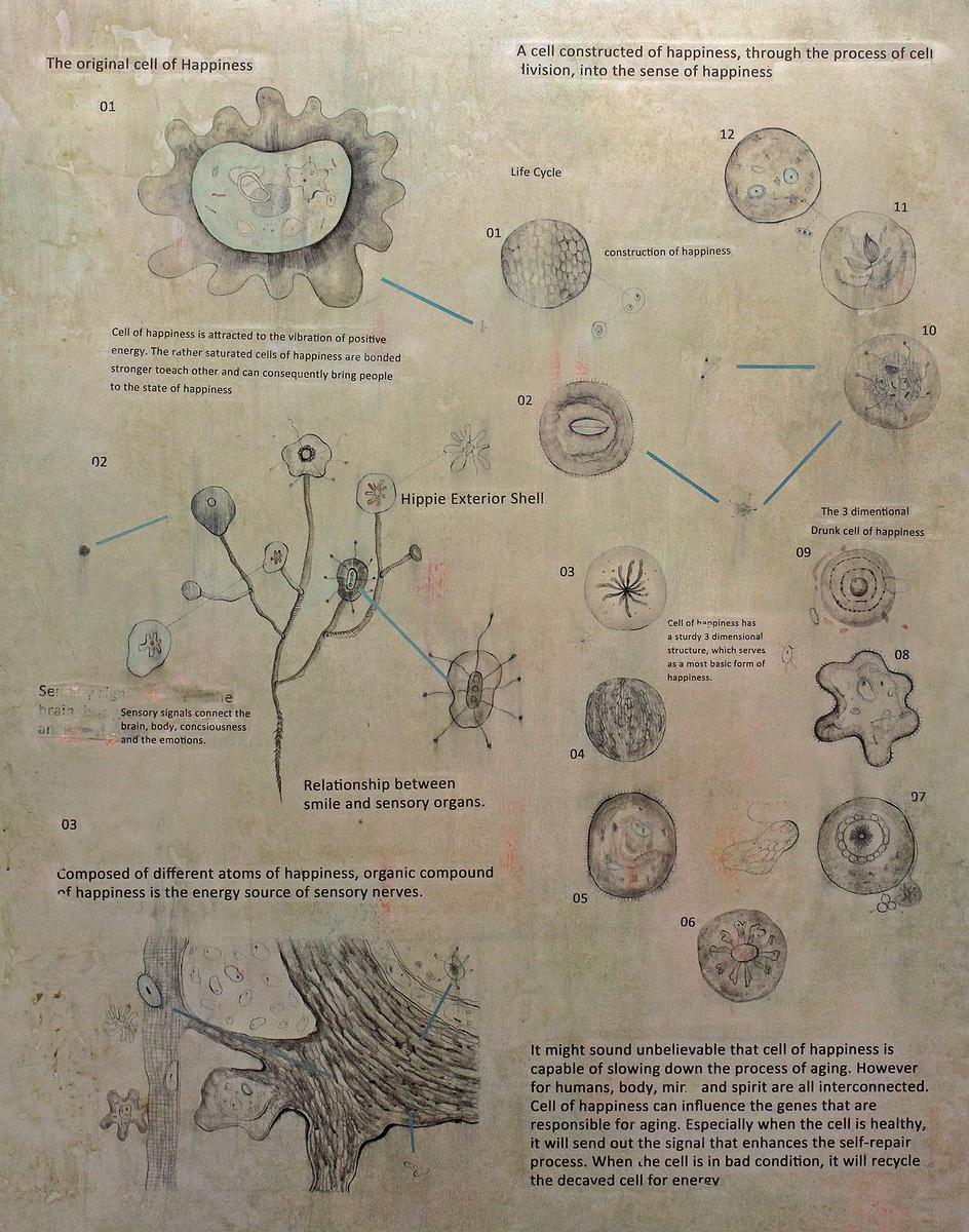 Plants Healing—A Discourse on Ying-Syuan Huang's Artworks's Cover