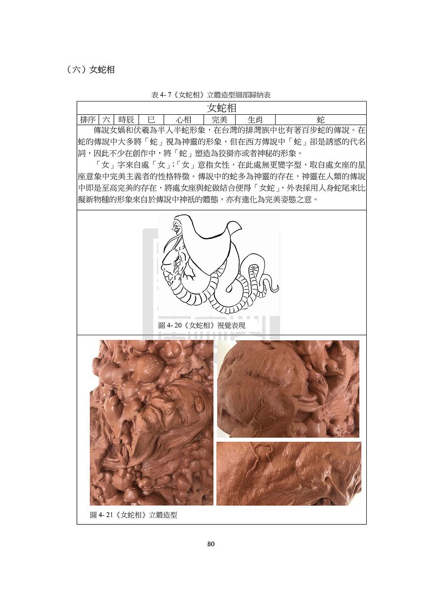 Fellow your heart To Change your face－10's Cover