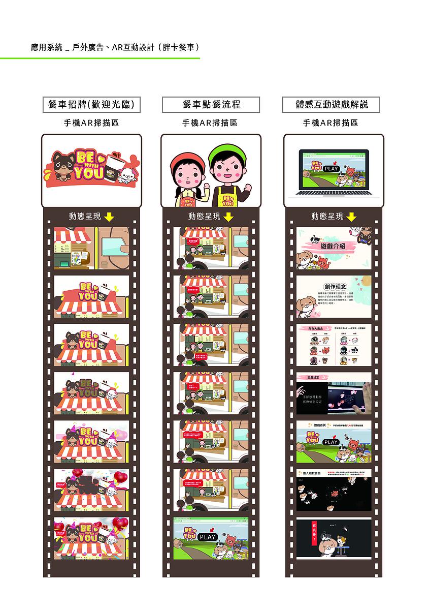 療癒意象於公益手搖飲品牌多媒體視覺設計之創作-17.應用系統-餐車AR互動_594X841mm的封面圖