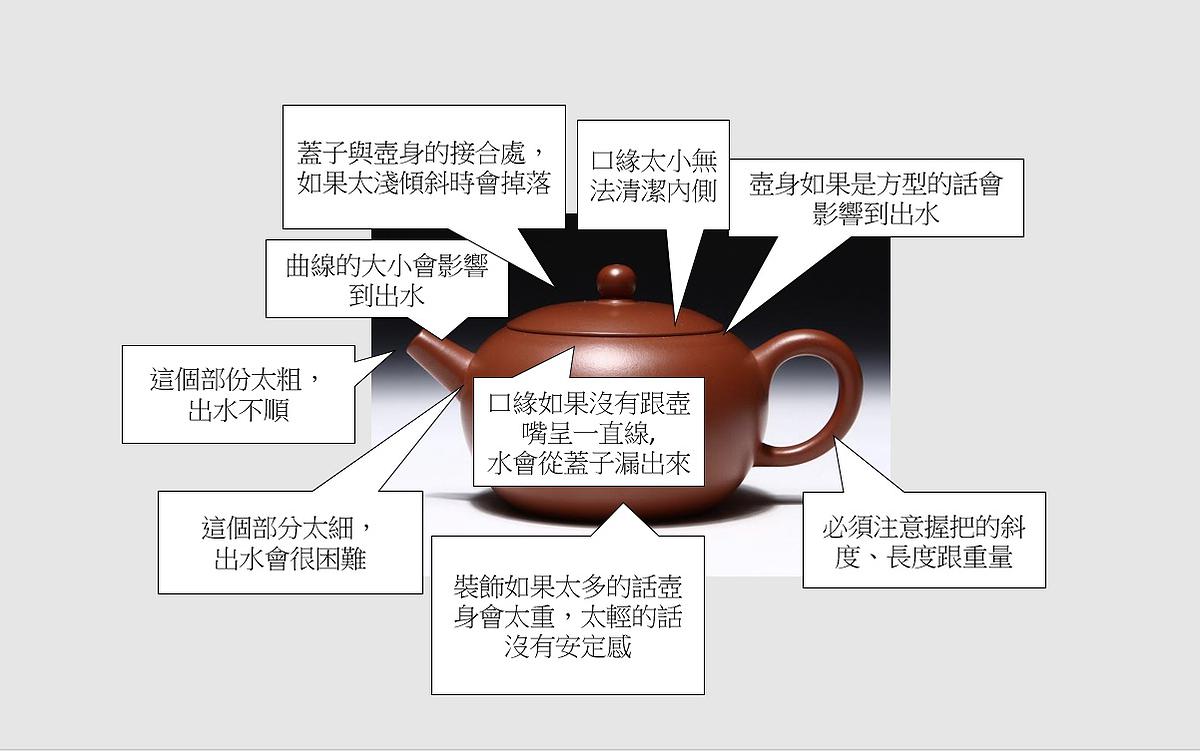 圖4的封面圖