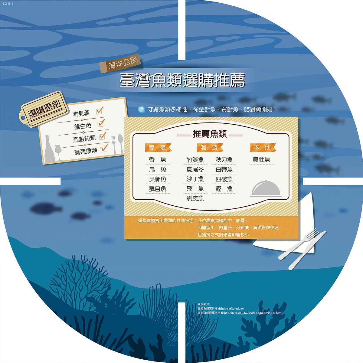 C_數讀藍海-16的封面圖