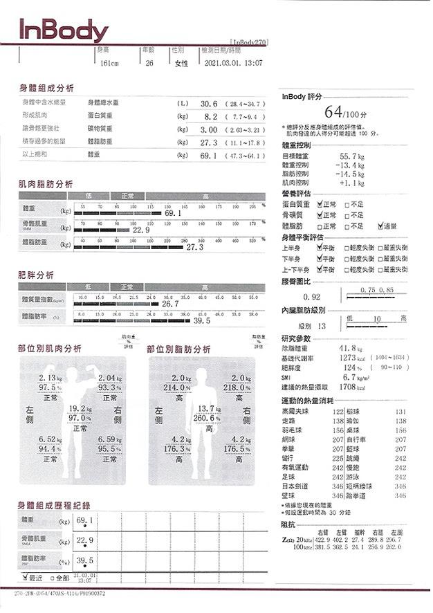 身體行為與側寫計劃-鄧聖薷創作研究10的封面圖