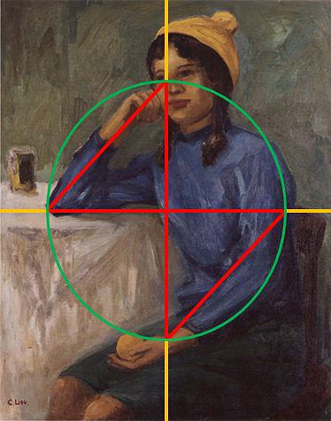 95 劉啟祥，〈黃帽三女兒〉（構圖分析），1973。的封面圖