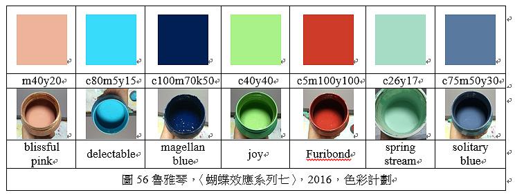 〈蝴蝶效應系列七〉，2016，色彩計劃的封面圖