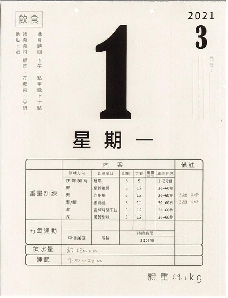 身體行為與側寫計劃-鄧聖薷創作研究5的封面圖